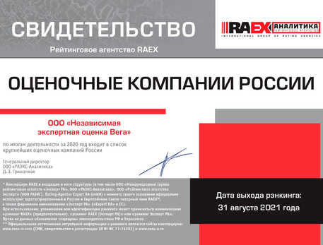 Главная